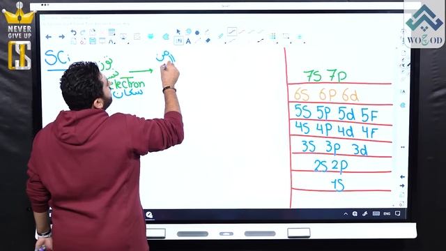 مراجعة شهر اكتوبر ( Quantum Number - Electrons ) - Senior 2 - Chemistry смотреть онлайн