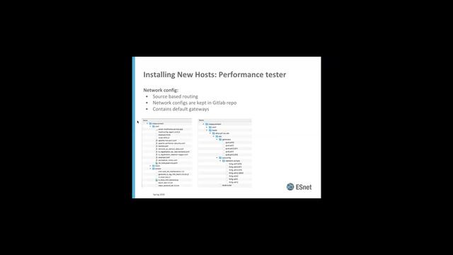 20180427 - ESnet's configuration management strategy смотреть онлайн