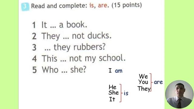 3 класс. Урок 15. Now I know! Заключительный урок по модулю 2 учебник Spotlight смотреть онлайн