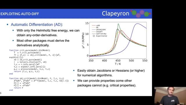 Clapeyron.jl: An Extensible Implementation of Equations of State | Paul Yew et al | JuliaCon2021 смотреть онлайн