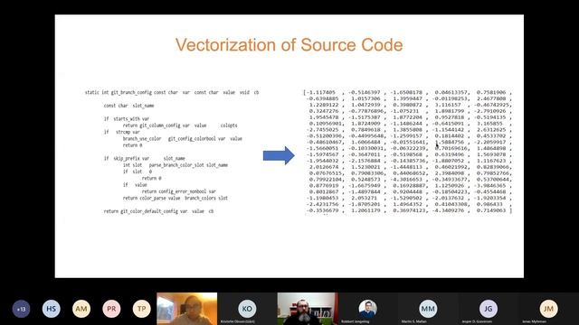 On predicting the effects of code changes in continuous software development смотреть онлайн