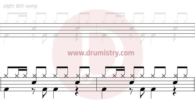 Queen - I Want To Break Free Drum Score смотреть онлайн