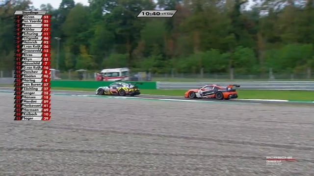 ?? LIVE Race 2 | #6 Monza | Porsche Carrera Cup Deutschland 2021 смотреть онлайн