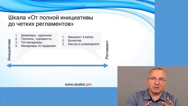 Правильные зарплаты для менеджеров по продажам в b2b смотреть онлайн