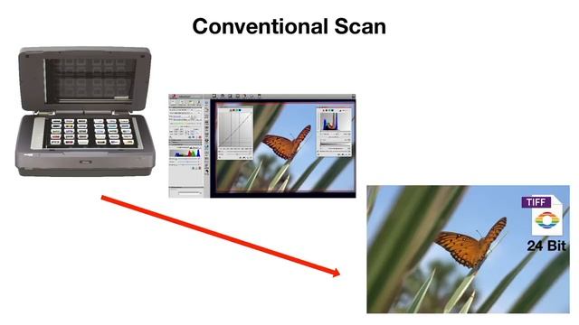 SilverFast 9 HDRi RAW Concept смотреть онлайн