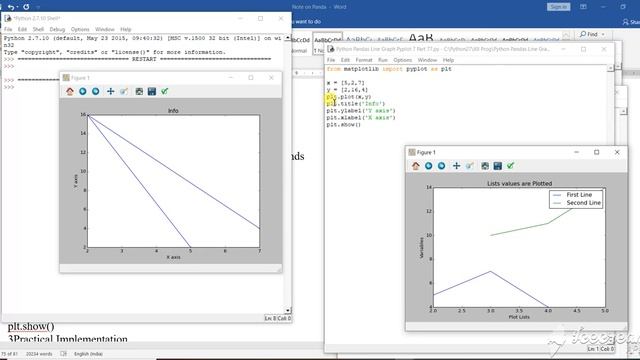 Python Pandas Line Graph 9 Part 79 смотреть онлайн