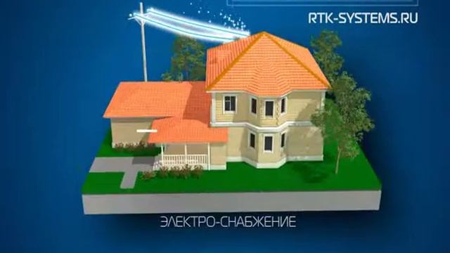 Умный дом рекламный ролик