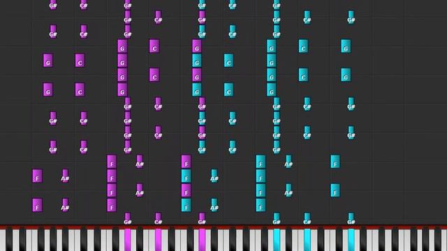 Dark MIDI Picture - WINDOWS ERROR (Sparta Remix Edition, Orchestra Cover, Restored Version, Colored смотреть онлайн