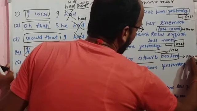 Past perfect subjunctive mood смотреть онлайн