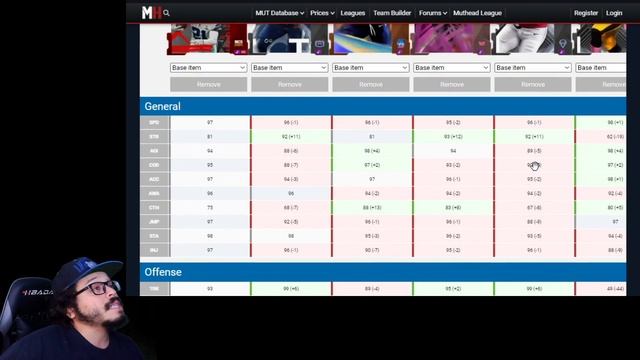 BEST FREE 98 OVR Madden Bowl Player Reward! Which One Should You Choose? смотреть онлайн