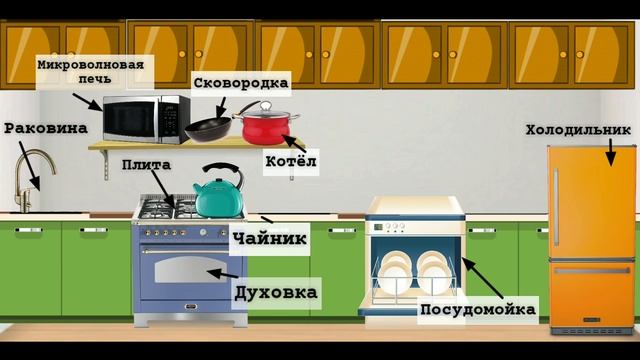 ?? Rus Dili #11 | Söz ehtiyatı + Dialoq | #Ev #Дом смотреть онлайн