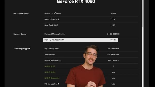 How Important Is VRAM Bandwidth? смотреть онлайн