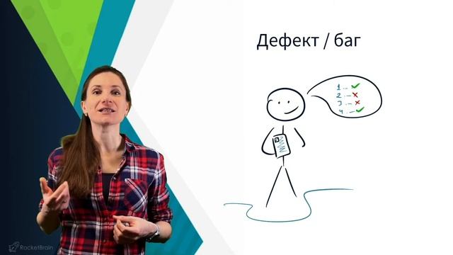 Интенсив по тестированию / Тема 2. Термины в тестировании смотреть онлайн
