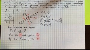 ЕГЭ-физика. Задача про наклонную плоскость