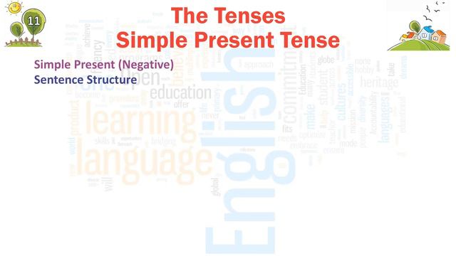 GRAMMAR CLOUD 6-Ch 11- The Tense (Simple Present Tense) смотреть онлайн