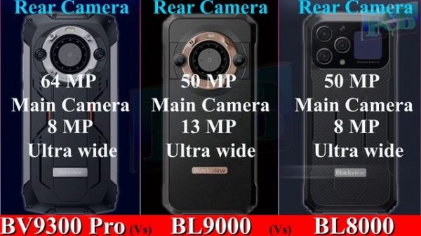 Blackview BV9300 Pro Vs Blackview BL9000 Vs Blackview-BL8000 5G | Full Comparison Video | 2024.