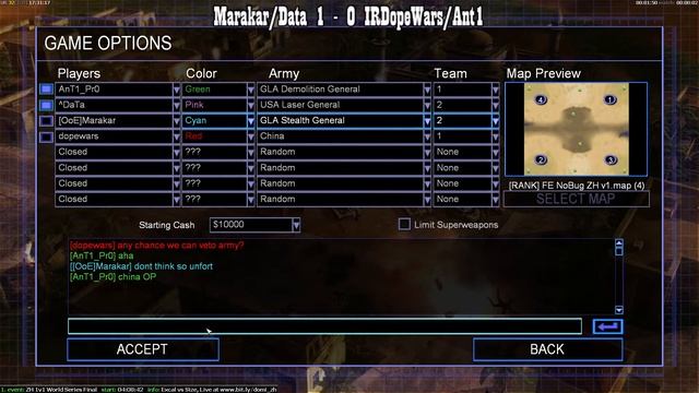 C&C Generals Zero Hour Master & Apprentice 2v2 BO9 - Marakar/DataMissing vs IRDopeWars/Ant1_Pr0 смотреть онлайн
