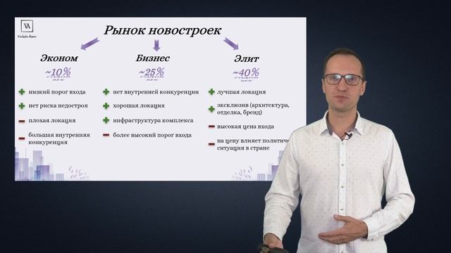 ИНВЕСТИЦИИ В НЕДВИЖИМОСТЬ. Создаем капитал с минимальными усилиями смотреть онлайн