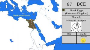 History of Egypt: Every Year