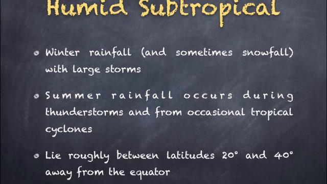 Climates of the World - By Lakshman Maaheshwary смотреть онлайн