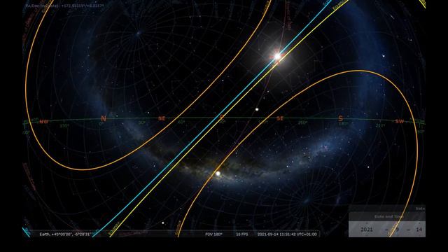 Motion of the Ecliptic Across the Sky смотреть онлайн