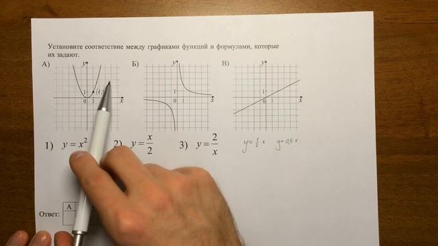 ОГЭ 2016 по математике, задача 5 (демовариант)? смотреть онлайн