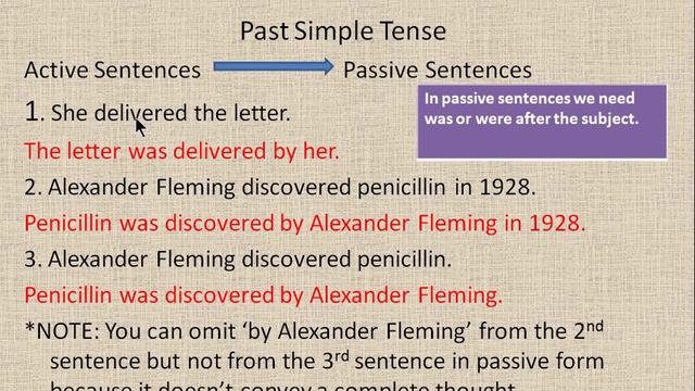 Active and Passive Voice смотреть онлайн
