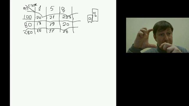 Давать ли врачам высокий процент? смотреть онлайн