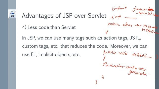 Java Server Pages for Beginners Part 1 смотреть онлайн