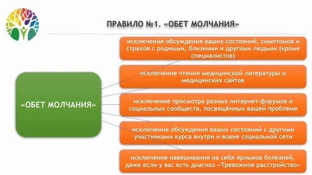 Как Поменять Свою Жизнь | Хочу Кардинально Изменить Образ Жизни | С Чего Начать смотреть онлайн