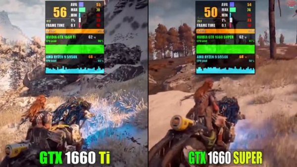 GTX 1660 Ti vs GTX 1660 SUPER | Test in 10 Games