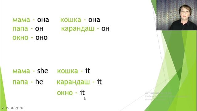 Личные местоимения смотреть онлайн