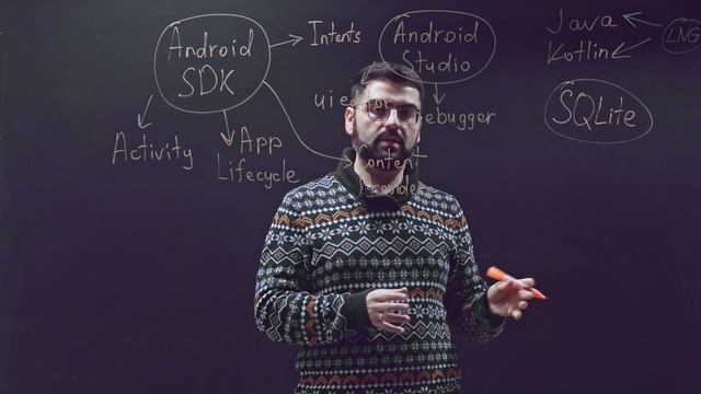“Kotlin and Android Development” Course | Roadmap смотреть онлайн