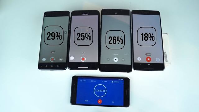 Huawei Mate 20 Pro vs Note 9 vs iPhone XS MAX vs Pixel 3XL - Battery Drain Test! смотреть онлайн