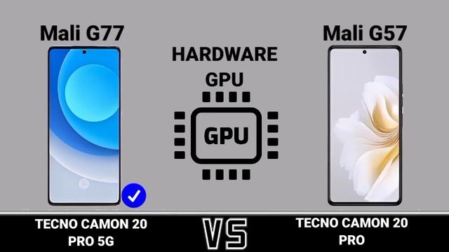Tecno Camon 20 Pro 4G Vs Tecno Camon 20 Pro 5G #Trakontech
