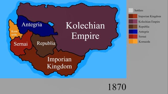 Alternate History Of Papers Please (Every Year)