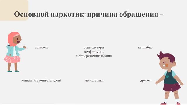 Бондарь Татьяна 107 группа. Доклад по психологии. смотреть онлайн