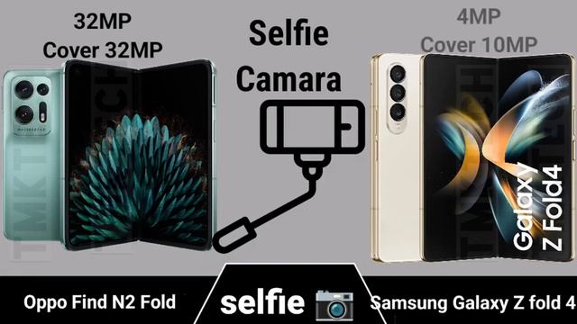 Oppo Find N2 Fold vs Samsung Galaxy Z Fold 4 смотреть онлайн