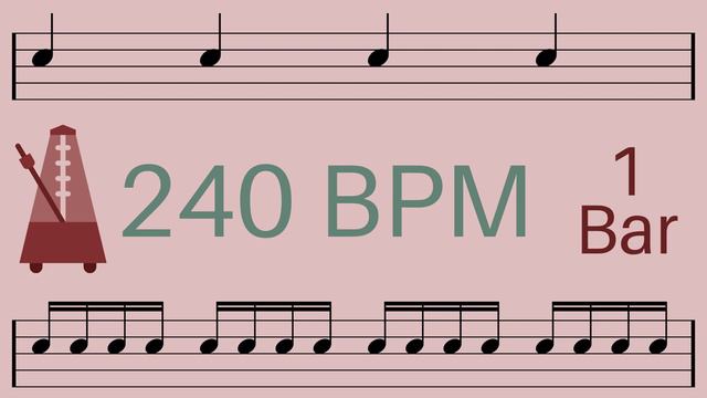 Metronome Click Track - 1 Bar Quarter to Sixteenth Notes 240 bpm - Smartronome смотреть онлайн