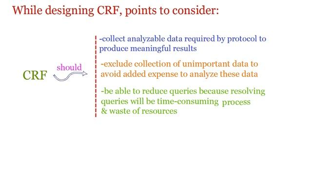CRF (Case Report Form) Creation - On Demand Video 3 смотреть онлайн