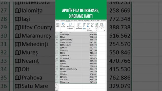 Diagrama HARTA din Excel смотреть онлайн