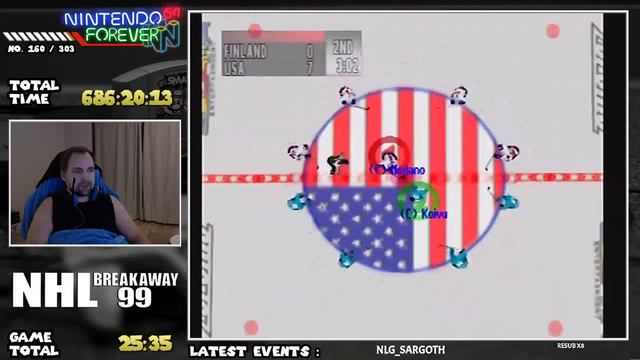 N64Ever / #160 - NHL Breakaway '99 смотреть онлайн