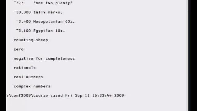 Dyalog '09: Complex Numbers смотреть онлайн
