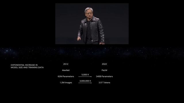 NVIDIA Keynote at COMPUTEX 2023 смотреть онлайн