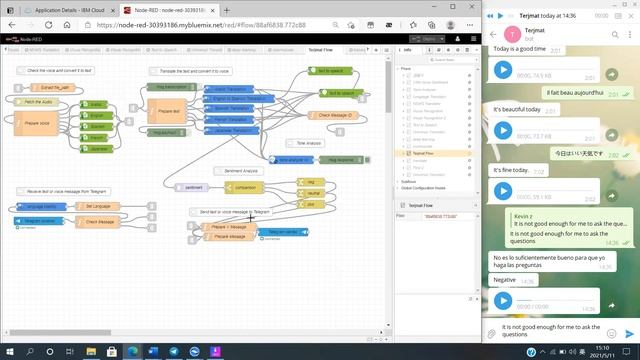 ITECH1104 Node RED Application with IBM Cloud смотреть онлайн