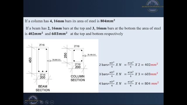 HOW TO PROVIDE THE REQUIRED AREA OF STEEL IN STRUCTURAL ELEMENTS смотреть онлайн