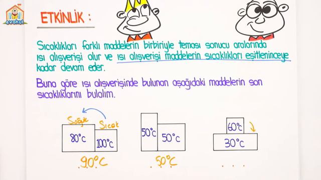 Maddenin Isı Etkisiyle Değişimi | 4. Sınıf Fen evokul Kampı смотреть онлайн