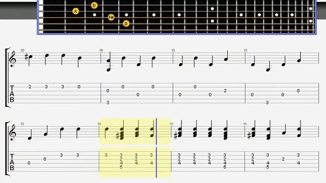 One Republic - Secrets [Fingerstyle] [Guitar Pro Tab]