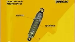 Какие амортизаторы выбрать, как работают амортизаторы. Купить Амортизаторы