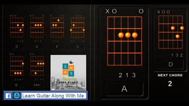 The Corrs - Breathless with Guitar Chords смотреть онлайн